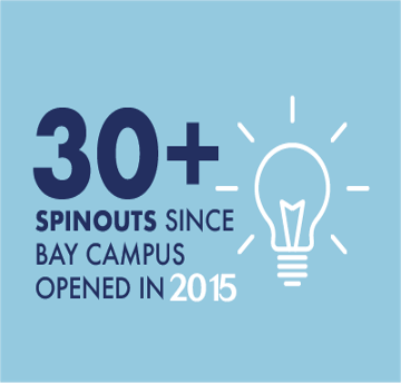 Infographic showing 30+spinouts supported 