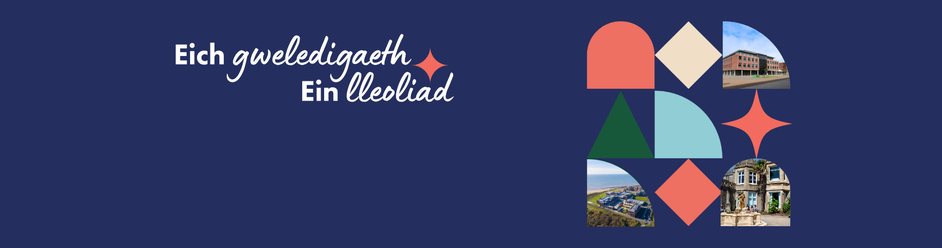 eich gweledigaeth, ein lleoliad