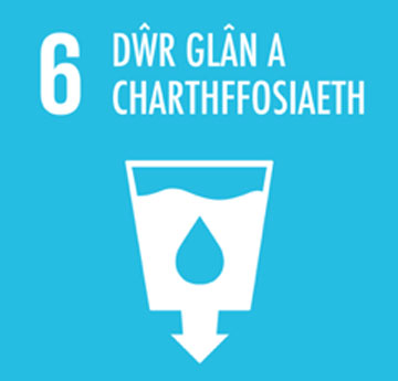 Dŵr glân a glanweithdra