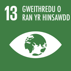 UNSDG Climate Action