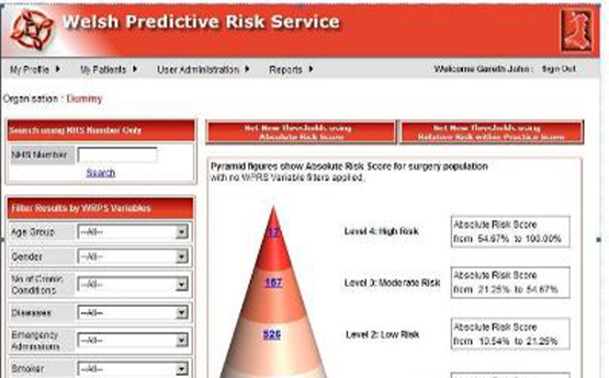 Welsh Predictive Risk Service