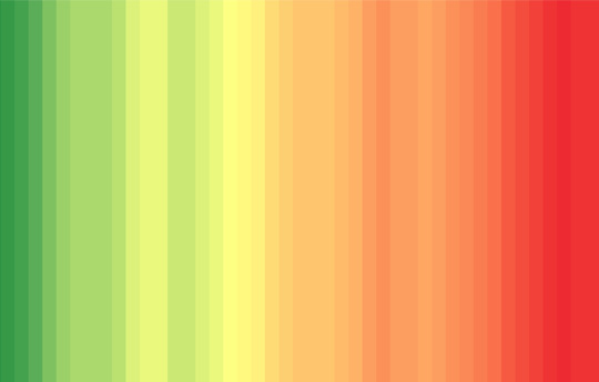 Teithiau fertigol yn newid lliw o'r chwith i'r dde - o wyrdd i felyn i oren i goch