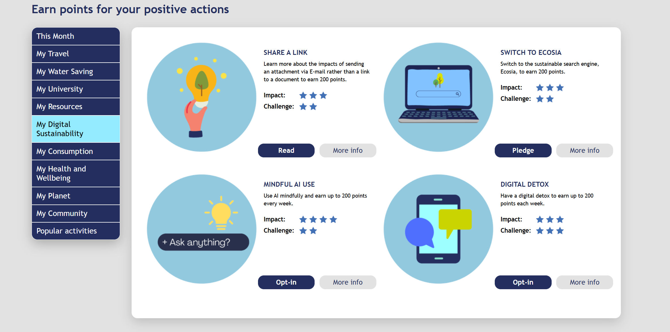 a screenshot from the SWell app showing digital sustainability