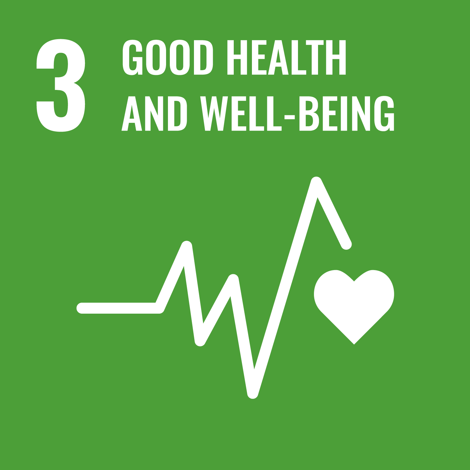 UN Sustainable goal - Good Health and Wellbeing