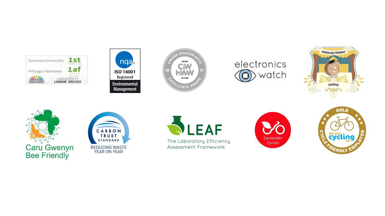 Logos of sustainability accreditations and awards