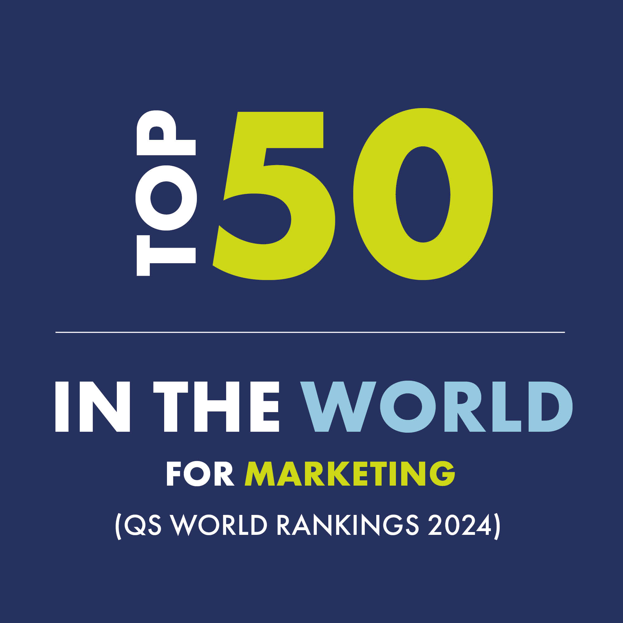 Marketing Top 50 QS Ranking